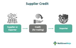 are suppliers creditors